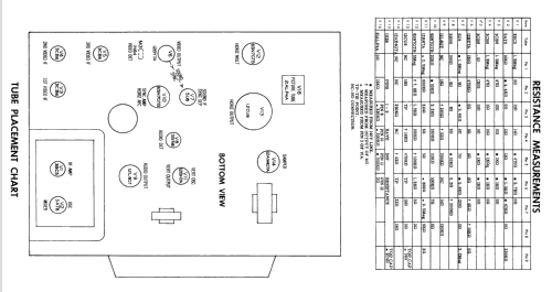 Airline GSE-5013A; Montgomery Ward & Co (ID = 2211293) Fernseh-E