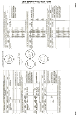 Airline GSL-4013A; Montgomery Ward & Co (ID = 2755658) Television