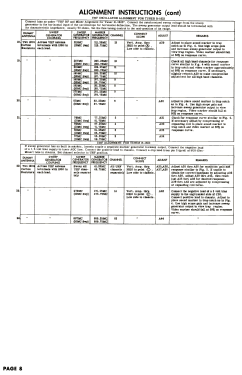 Airline GSL-4014A; Montgomery Ward & Co (ID = 2755677) Television