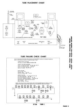 Airline GSL-4014A; Montgomery Ward & Co (ID = 2755679) Television