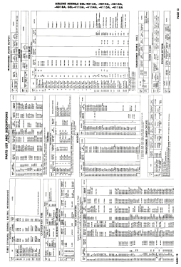 Airline GSL-4014A; Montgomery Ward & Co (ID = 2755688) Televisore