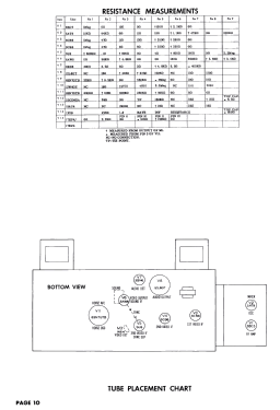 Airline GSL-4018A; Montgomery Ward & Co (ID = 2755715) Television