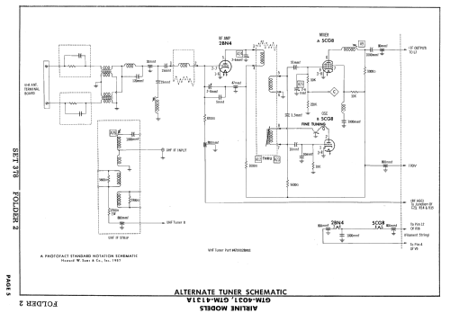 Airline GTM4031A; Montgomery Ward & Co (ID = 2468418) Television