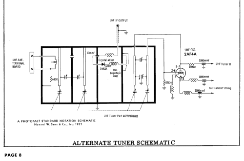 Airline GTM4031A; Montgomery Ward & Co (ID = 2468419) Television