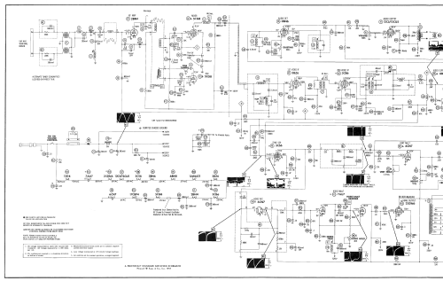 Airline GTM4132A; Montgomery Ward & Co (ID = 2465178) Television