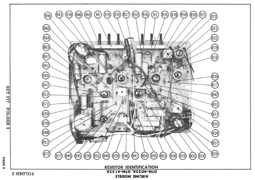 Airline GTM4132A; Montgomery Ward & Co (ID = 2465189) Television