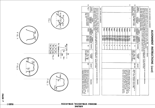 Airline GTM 4032A; Montgomery Ward & Co (ID = 2465201) Television