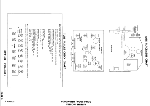 Airline GTM-4200A; Montgomery Ward & Co (ID = 826060) Televisore