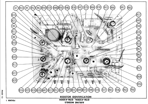 Airline GTM-4200A; Montgomery Ward & Co (ID = 826070) Television