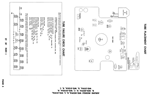 Airline WG-4029B; Montgomery Ward & Co (ID = 2418080) Television