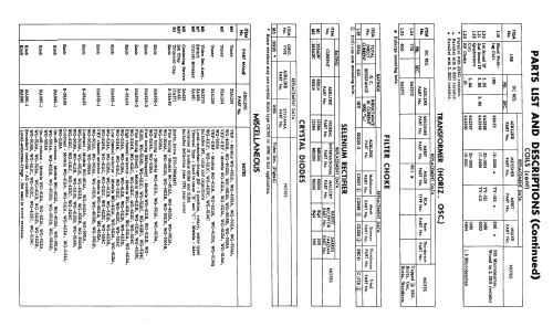 Airline WG-4111C Code 21A59CT; Montgomery Ward & Co (ID = 2149969) Television