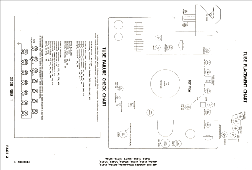 Airline WG-4143A; Montgomery Ward & Co (ID = 2589464) Television