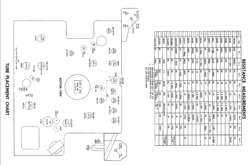 Airline WG-5015A; Montgomery Ward & Co (ID = 2246250) Television