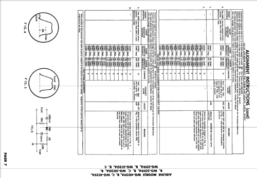 Airline WG-5019B; Montgomery Ward & Co (ID = 2418116) Television