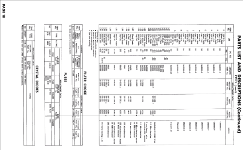 Airline WG-5102A; Montgomery Ward & Co (ID = 2676663) Television