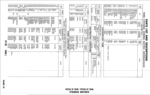Airline WG-5102A; Montgomery Ward & Co (ID = 2676665) Televisore