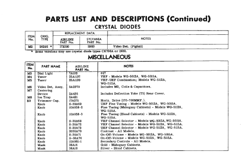 Airline WG-5112A; Montgomery Ward & Co (ID = 2246490) Television