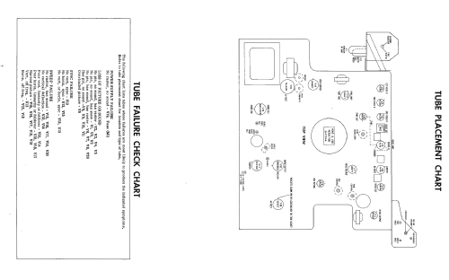 Airline WG-5115A; Montgomery Ward & Co (ID = 2246462) Television