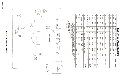 Airline WG-5152A; Montgomery Ward & Co (ID = 2589785) Televisore