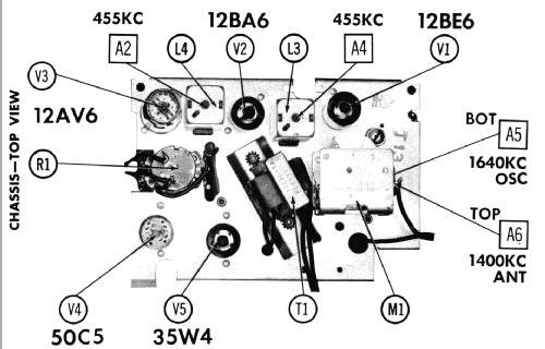 GEN-1668A ; Montgomery Ward & Co (ID = 1273449) Radio