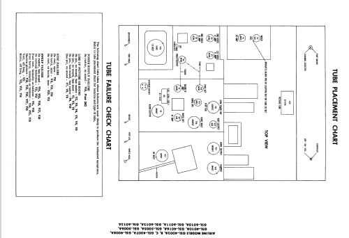 Airline GSL- 6010A ; Montgomery Ward & Co (ID = 2315196) Television