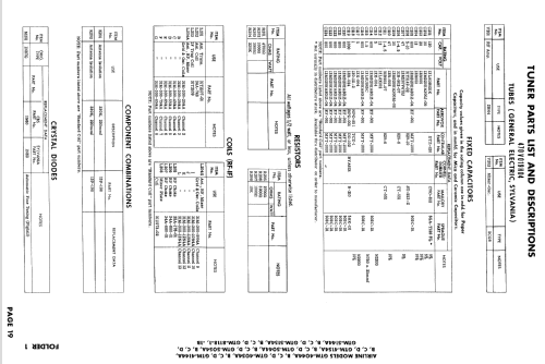 GTM-5144C ; Montgomery Ward & Co (ID = 875312) Television