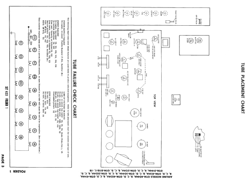 GTM-5154A ; Montgomery Ward & Co (ID = 875344) Televisión