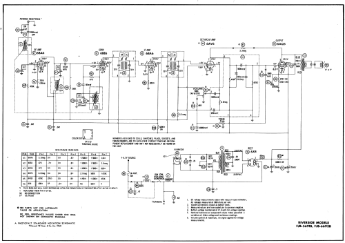 Riverside FJB-6691B; Montgomery Ward & Co (ID = 548351) Car Radio