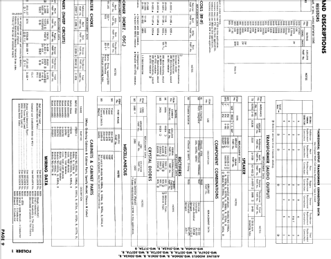 WG-5072B ; Montgomery Ward & Co (ID = 887068) Television