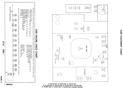 WG-5160B ; Montgomery Ward & Co (ID = 887126) Fernseh-E