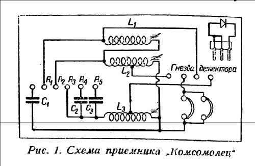 Komsomolec {Комсомолец} ; Moscow Krasny (ID = 732269) Cristallo