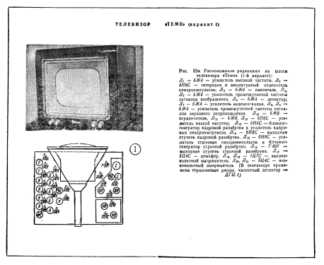 Temp {Темп} ; Moscow Radio (ID = 3207886) Television