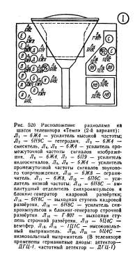 Temp {Темп} ; Moscow Radio (ID = 3207887) Television