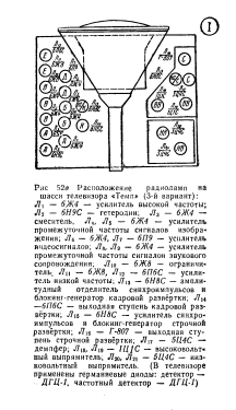 Temp {Темп} ; Moscow Radio (ID = 3207888) Television