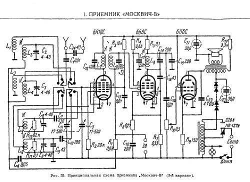 Moskvič - Москвич V - В; Moscow TEMP Radio (ID = 841487) Radio