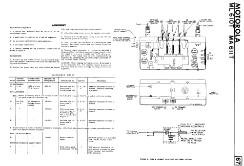 MA611T ; Motorola Canada Ltd. (ID = 2291465) Car Radio