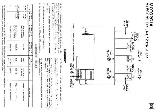 ML52CW1A ; Motorola Canada Ltd. (ID = 2336553) Radio