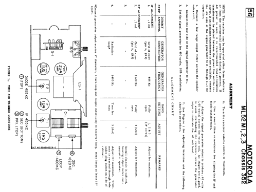 ML52M Ch= HS-352; Motorola Canada Ltd. (ID = 2332426) Radio