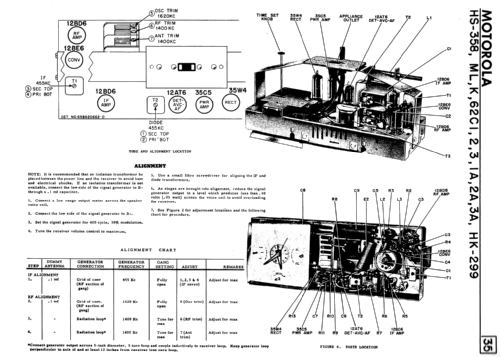 ML62C3A Ch= HK-299; Motorola Canada Ltd. (ID = 2322137) Radio