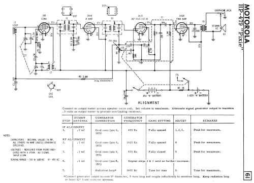 MP-45P3 Pixie Ch= HP-479; Motorola Canada Ltd. (ID = 2269863) Radio