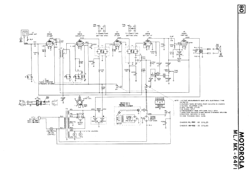 MX-64F1 Ch= HK-450; Motorola Canada Ltd. (ID = 2264031) Radio