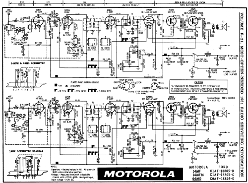 04MD Ford C0AF-18805-D; Motorola Inc. ex (ID = 144912) Autoradio