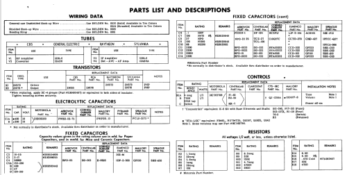 04MFM Ford COAF-18805-T; Motorola Inc. ex (ID = 563129) Car Radio