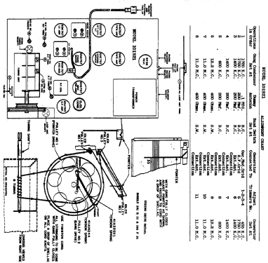 101R21 ; Motorola Inc. ex (ID = 493005) Radio