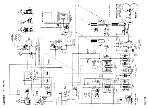 107F31 Ch=HS-87; Motorola Inc. ex (ID = 519592) Radio