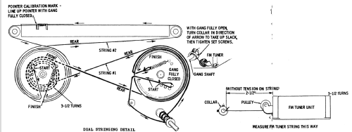 10KT12B Ch= HS-674A; Motorola Inc. ex (ID = 1141815) Radio