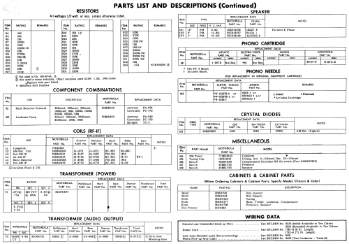 10KT12B Ch= HS-674C; Motorola Inc. ex (ID = 557567) Radio