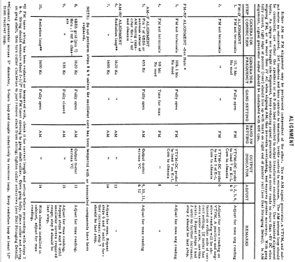 10KT12W Ch= HS-674C; Motorola Inc. ex (ID = 1142169) Radio