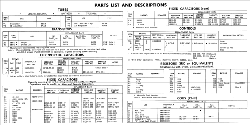 10M ; Motorola Inc. ex (ID = 523487) Car Radio