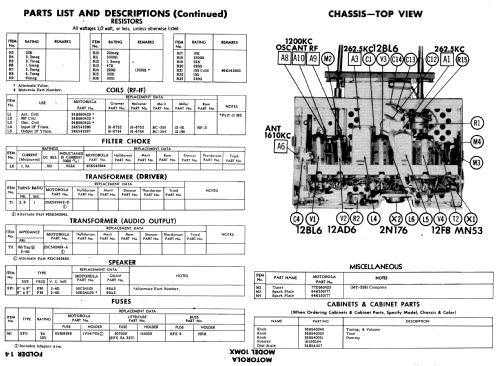 10MX ; Motorola Inc. ex (ID = 590541) Autoradio